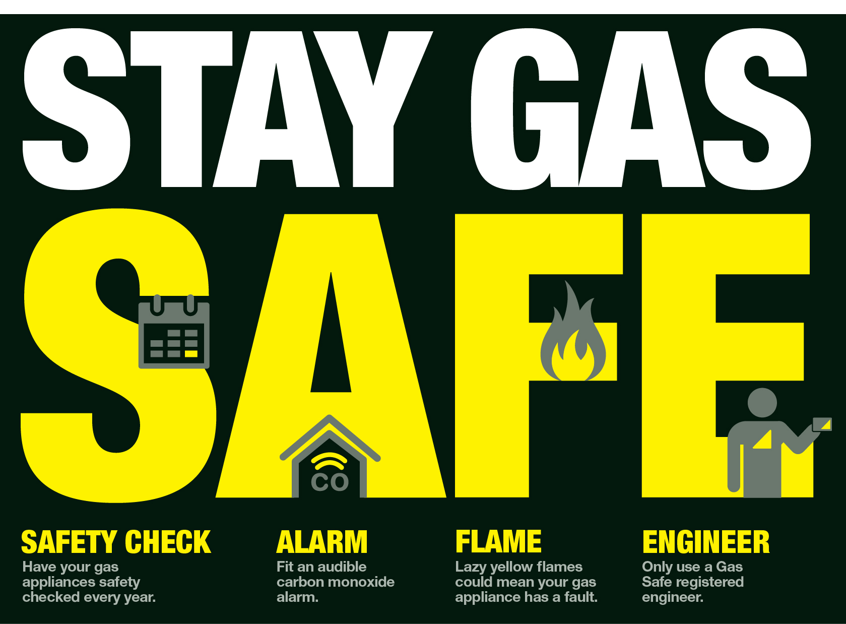 Stay-Gas-Safe-image